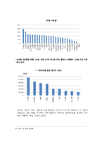 [국제통상] EC vs. US -Wheat Gluten 사건(DS 166, 2001. 1. 19 -상소기구)-8