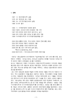 [조직행동론] 현대자동차 분석-3