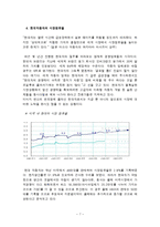 [조직행동론] 현대자동차 분석-7