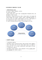 [조직행동론] 현대자동차 분석-9