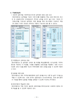 [조직행동론] 현대자동차 분석-13
