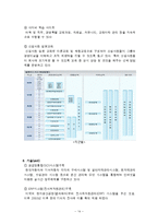 [조직행동론] 현대자동차 분석-14