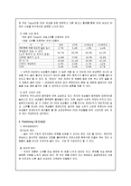 [마케팅] 여성 과실주 신제품을 위한 마케팅전략서-5