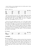[기업분석] 동아제약 재무제표분석-5