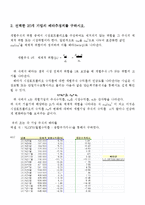 [재무관리] 주식 포트폴리오 성과분석-5
