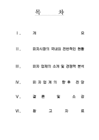 [피자산업] 피자사업에 대한 분석-2