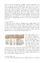 [피자산업] 피자사업에 대한 분석-15