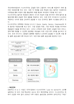 [피자산업] 피자사업에 대한 분석-16
