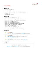 [마케팅전략] 미샤의 마케팅 전략-2