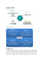 [광고] `피자에땅` 광고비판 및 개선-3