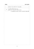 [기업윤리] 윤리적 생산관리-19
