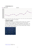 국내 화장품산업 분석 - 아모레 퍼시픽, 한불화장품-2