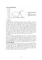 국내 화장품산업 분석 - 아모레 퍼시픽, 한불화장품-9