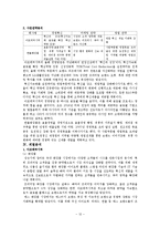 국내 화장품산업 분석 - 아모레 퍼시픽, 한불화장품-12