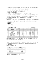 국내 화장품산업 분석 - 아모레 퍼시픽, 한불화장품-15