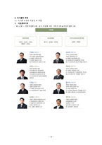 국내 화장품산업 분석 - 아모레 퍼시픽, 한불화장품-16
