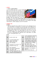 [촉진전략, 마케팅] 와바 WABAR 촉진관리 성공 프랜차이즈-2