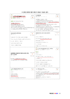 [촉진전략, 마케팅] 와바 WABAR 촉진관리 성공 프랜차이즈-5