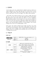 [외식업](주) 원앤원 기업분석 및 전략-2