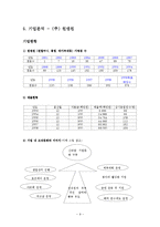[외식업](주) 원앤원 기업분석 및 전략-9
