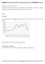 [경영통계] 구리가격 예측-10