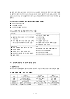 [마케팅전략] CJ뉴트라 에너지 바(다이어트바, 에너지바) 마케팅전략-4