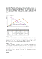 [마케팅전략] CJ뉴트라 에너지 바(다이어트바, 에너지바) 마케팅전략-12