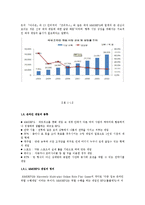[인터넷비즈니스] 온라인 게임 산업-3