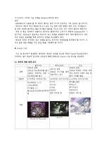 [인터넷비즈니스] 온라인 게임 산업-8