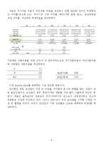 [경영분석] 삼성중공업 기업분석-9