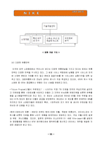 다국적 기업 나이키(Nike)의 조직분석-13