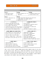 다국적 기업 나이키(Nike)의 조직분석-17