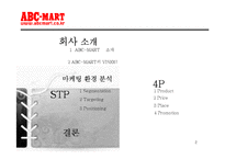 [패션마케팅] ABC-MART(ABC마트) 마케팅-2