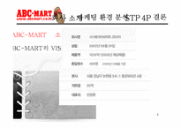 [패션마케팅] ABC-MART(ABC마트) 마케팅-4
