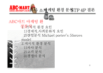 [패션마케팅] ABC-MART(ABC마트) 마케팅-9