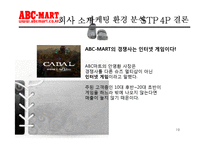 [패션마케팅] ABC-MART(ABC마트) 마케팅-19