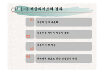 [한국경제론] 참여정부의 금리정책과 자산 인플레이션-7