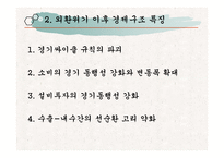 [한국경제론] 참여정부의 금리정책과 자산 인플레이션-8