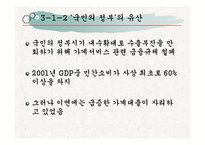 [한국경제론] 참여정부의 금리정책과 자산 인플레이션-12