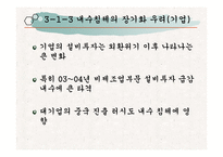 [한국경제론] 참여정부의 금리정책과 자산 인플레이션-13