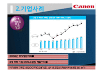 [HRM] 캐논 CANON 기업사례-12