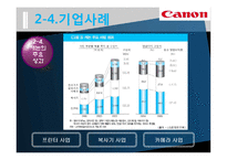 [HRM] 캐논 CANON 기업사례-13