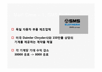 기업 환율방어 성공사례 및 분석-3