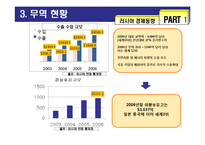 [국제경제] 러시아 경제와 전자 상거래시장진출 방안모색-7