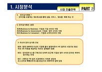 [국제경제] 러시아 경제와 전자 상거래시장진출 방안모색-19