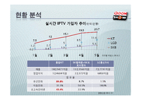 [경영학] KT 쿡 QOOK 전략-4