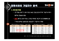 [광고론] KTF 쇼 SHOW의 IMC전략 리모델링-10