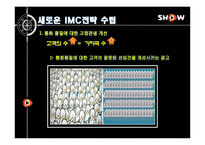 [광고론] KTF 쇼 SHOW의 IMC전략 리모델링-19