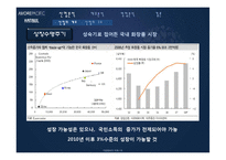 국내 화장품산업 분석 - 아모레 퍼시픽, 한불화장품-10