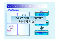 [소비자행동] 내비게이션 파인드라이브 IQ500의 마케팅 전략-18